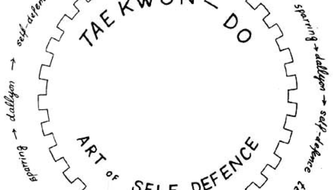TaekwondoCycle